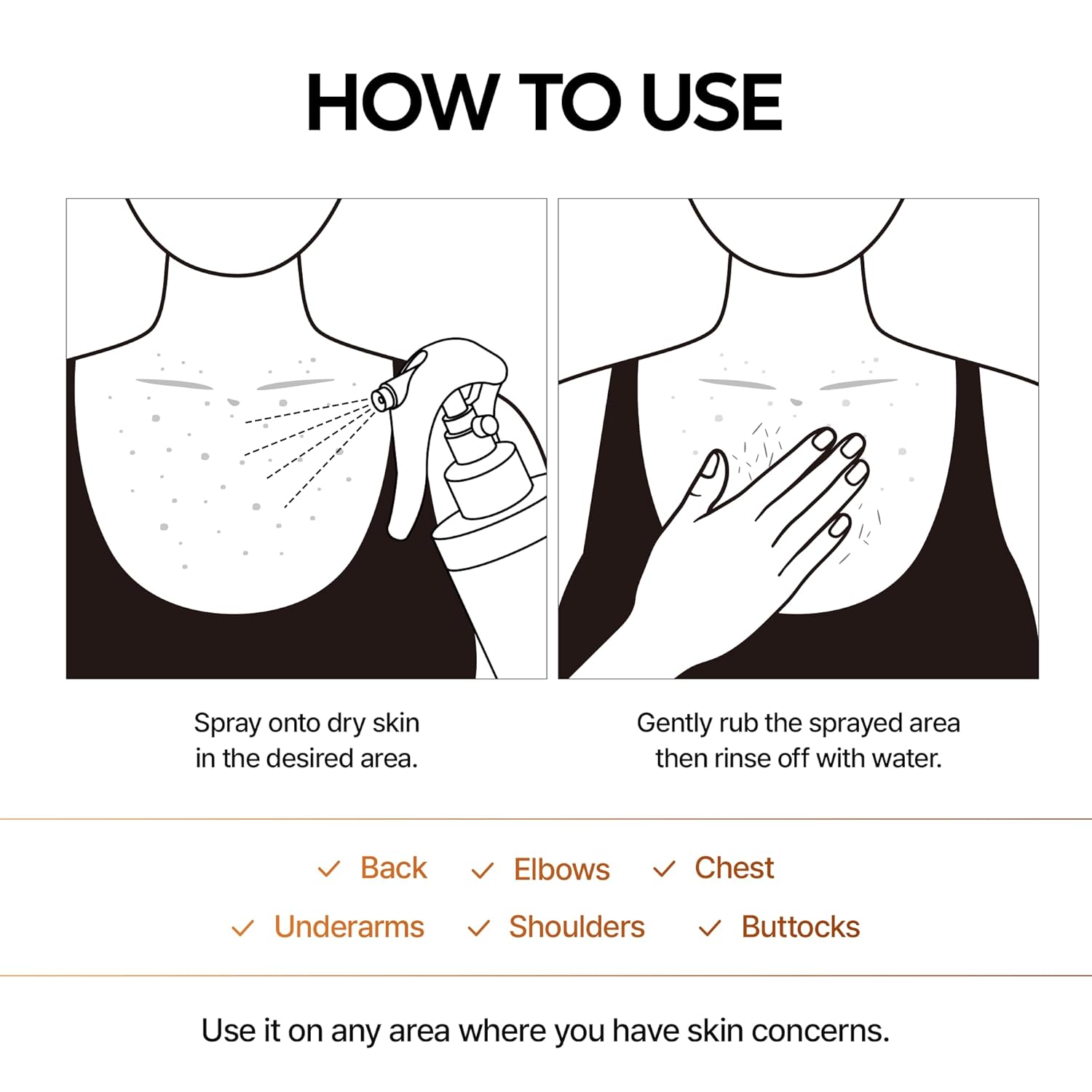 Dr. Melaxin Peel Shot Spay 200ml – Stop Hiding Your Skin. Start Showing It Off. ✅